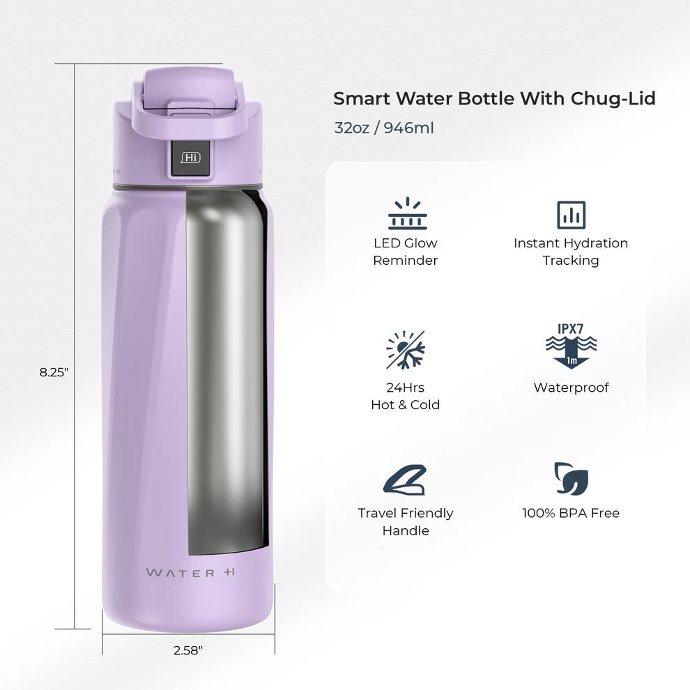 WaterH Boost 32oz Bottle | Hydration Tracking Bottle